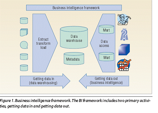 Group Presentation Guidelines