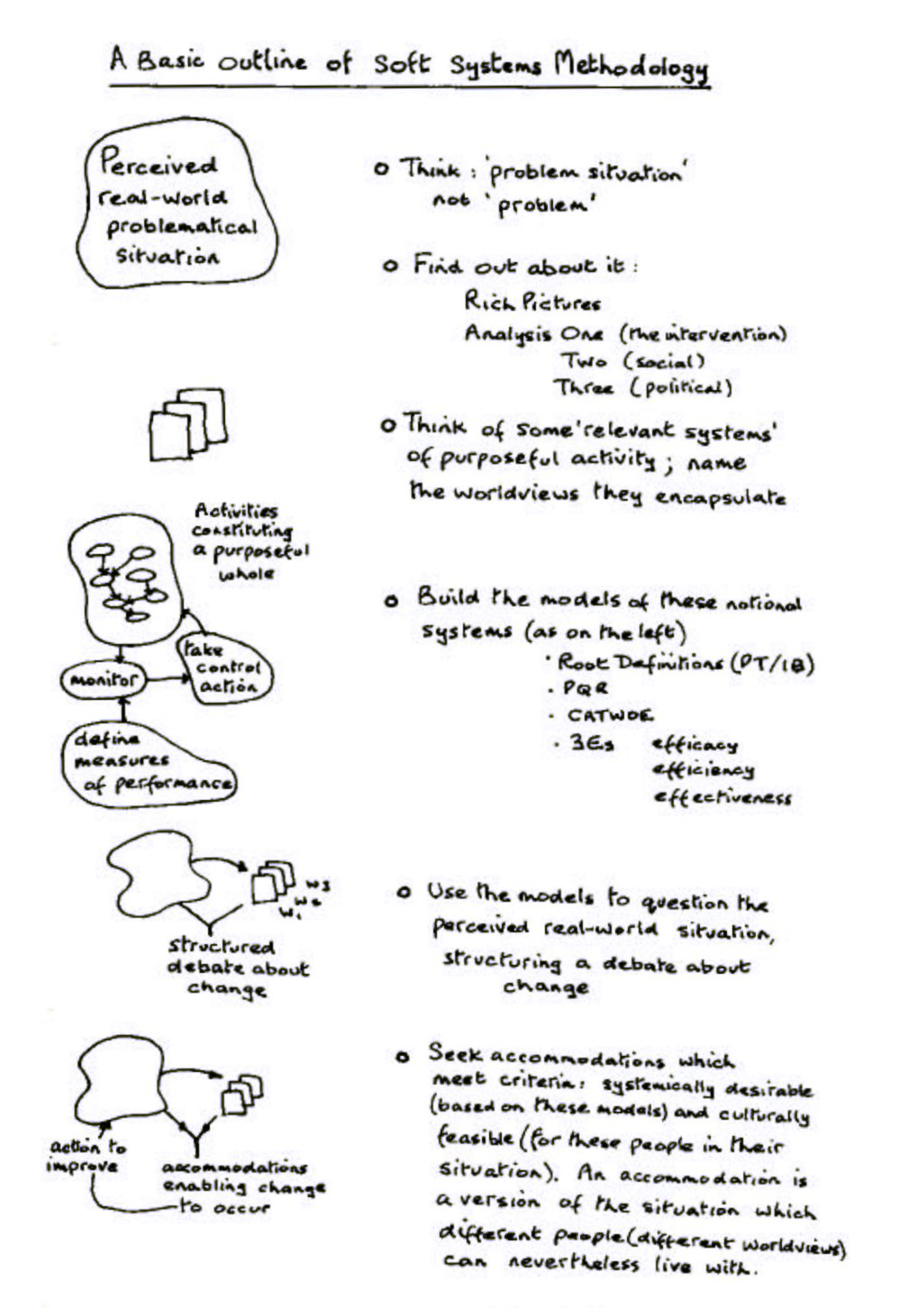  System Analysis Report Example System Analysis Report 2019 02 07