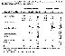  Unstandardized OLS Coefficients from the Regression of Interactional and Distributive Perceived Fairness on All Independent Variables