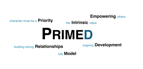 Primed Characteristics