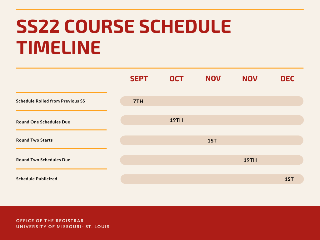 ss22-course-schedule-timeline.png