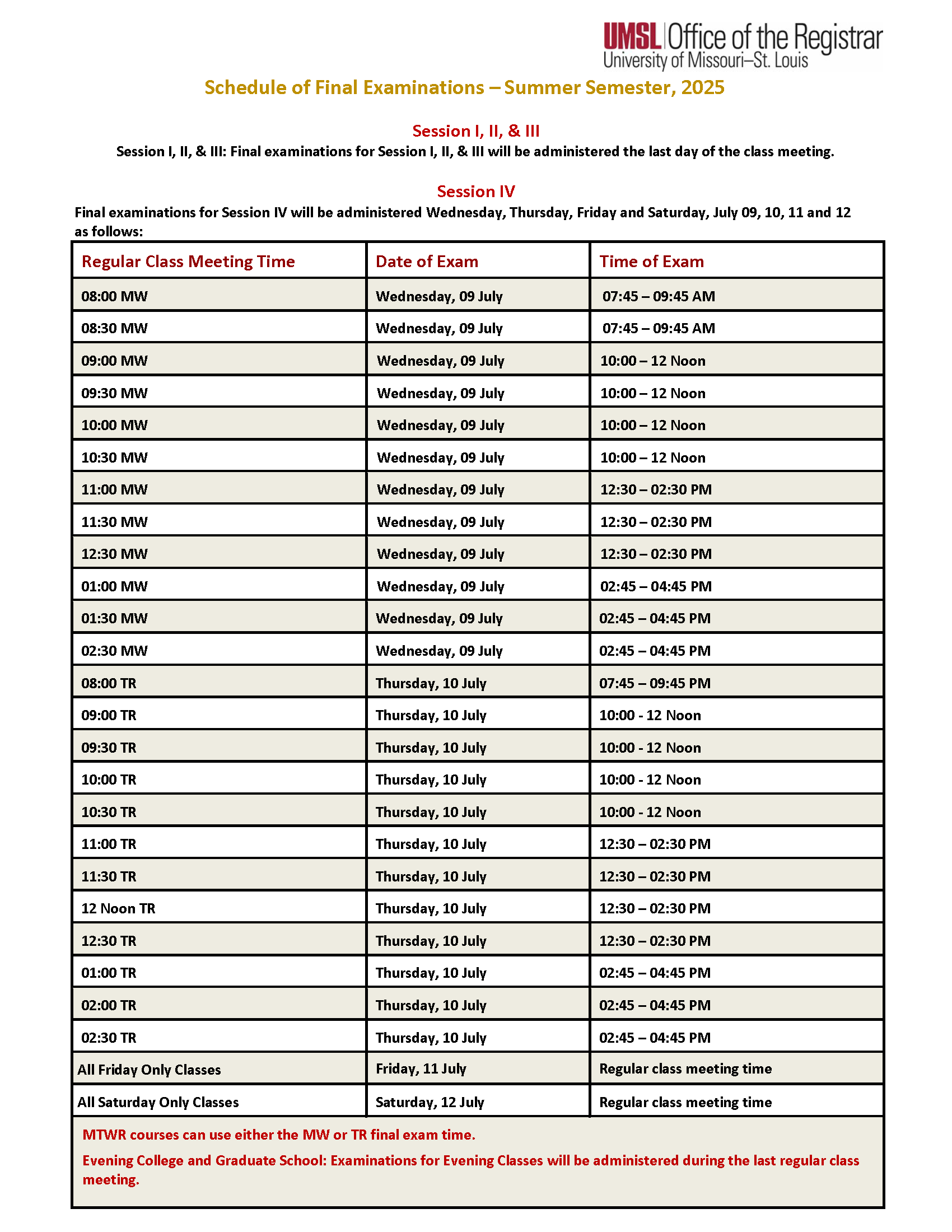 SS25 Final Exam Page 1