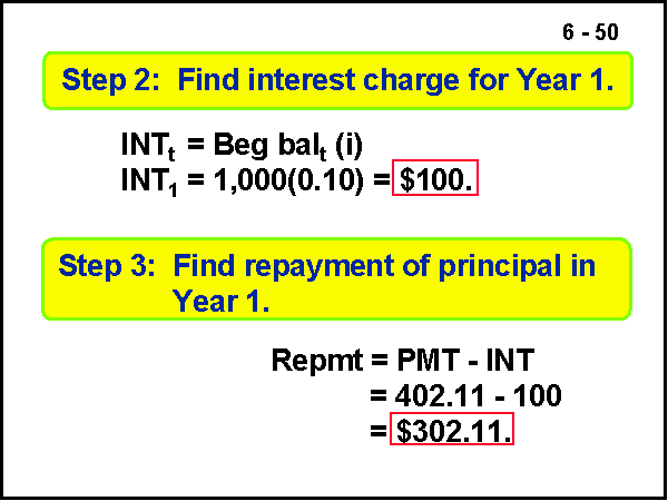 Step 2 Find Interest Charge For Year 1 