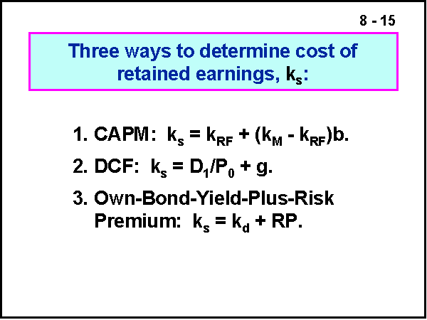 Three Ways To Determine Cost Of Retained Earnings Ks 