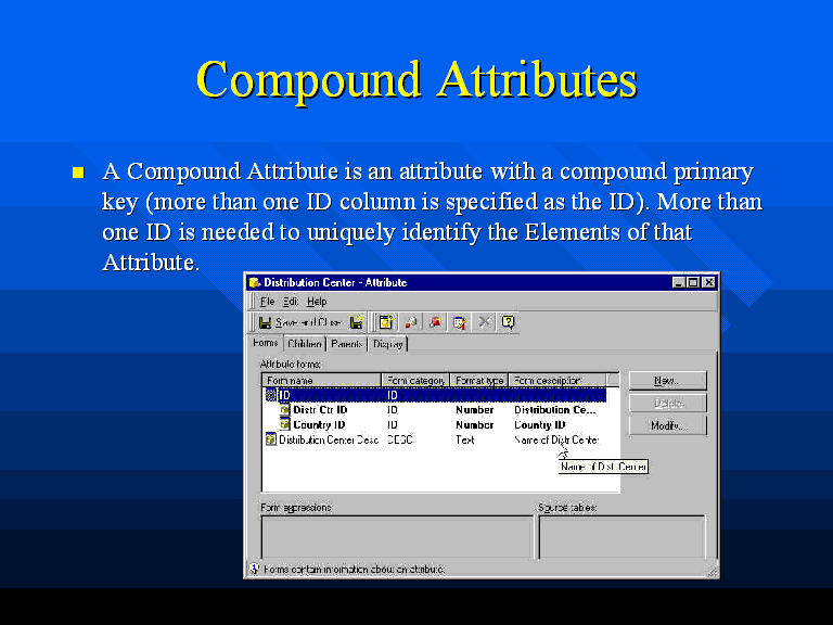 Compound Attributes