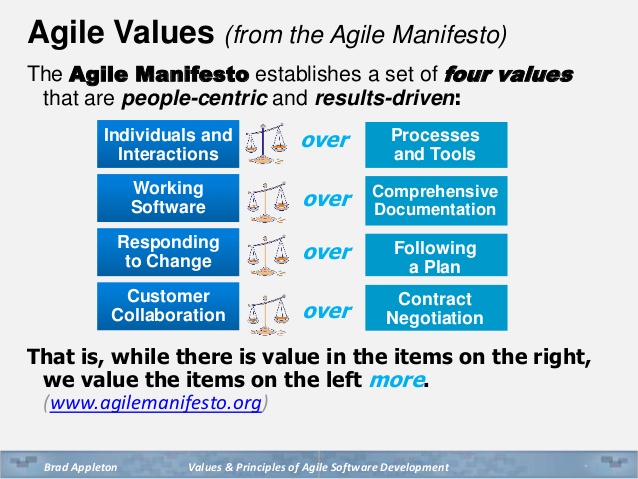 The Future of Planning Is Agile, People-centric, and